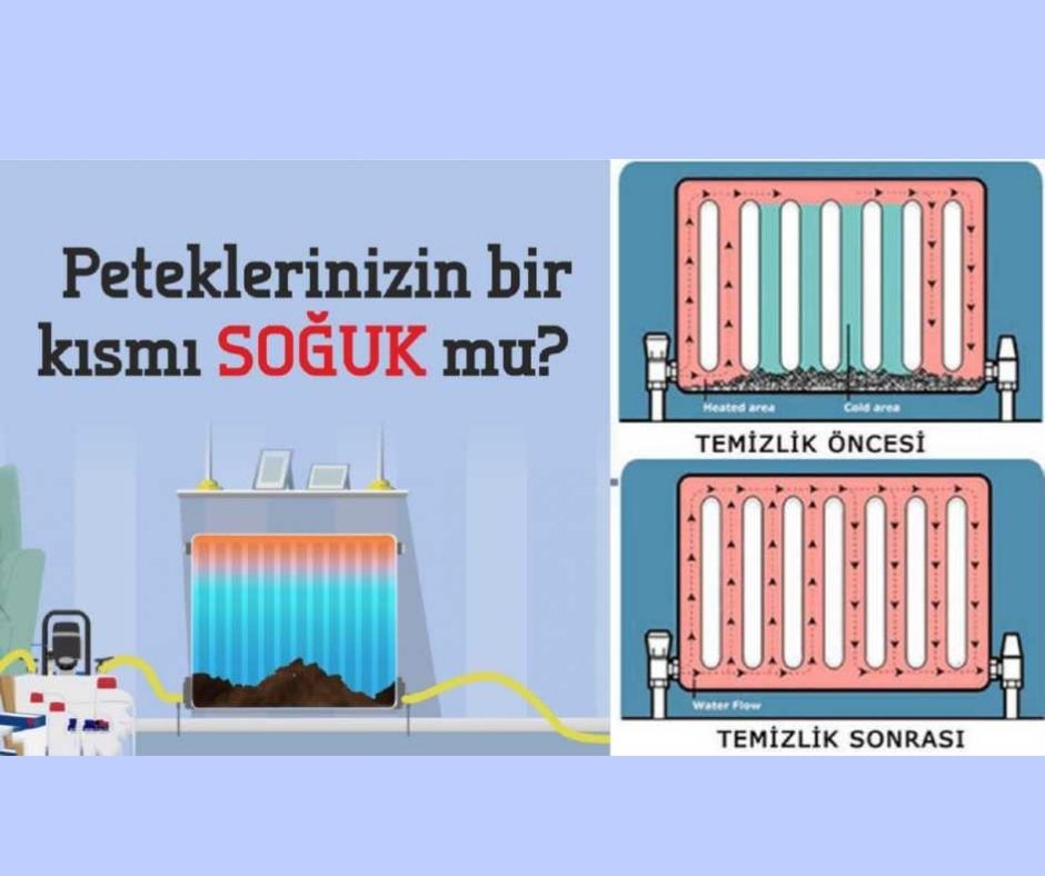 Tatvan Kombi Bakımı Petek Temizleme